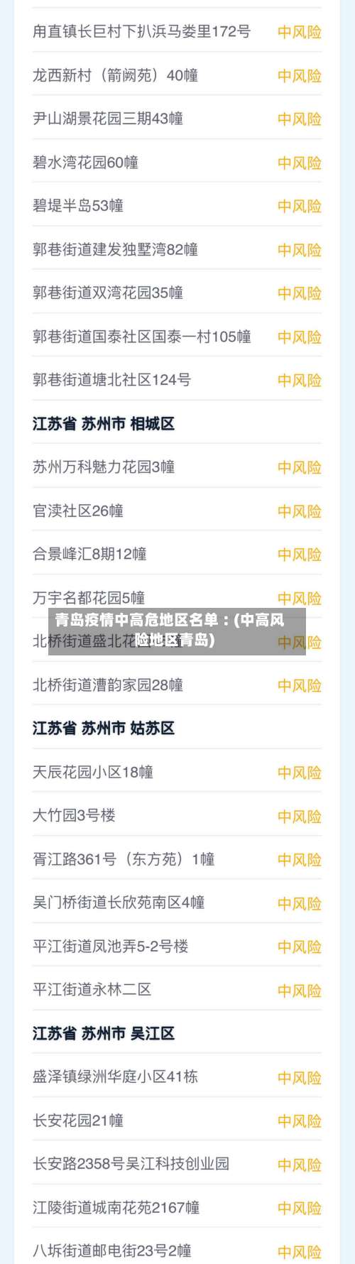 青岛疫情中高危地区名单︰(中高风险地区青岛)-第1张图片