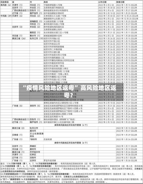 “疫情风险地区返粤” 高风险地区返粤？-第1张图片