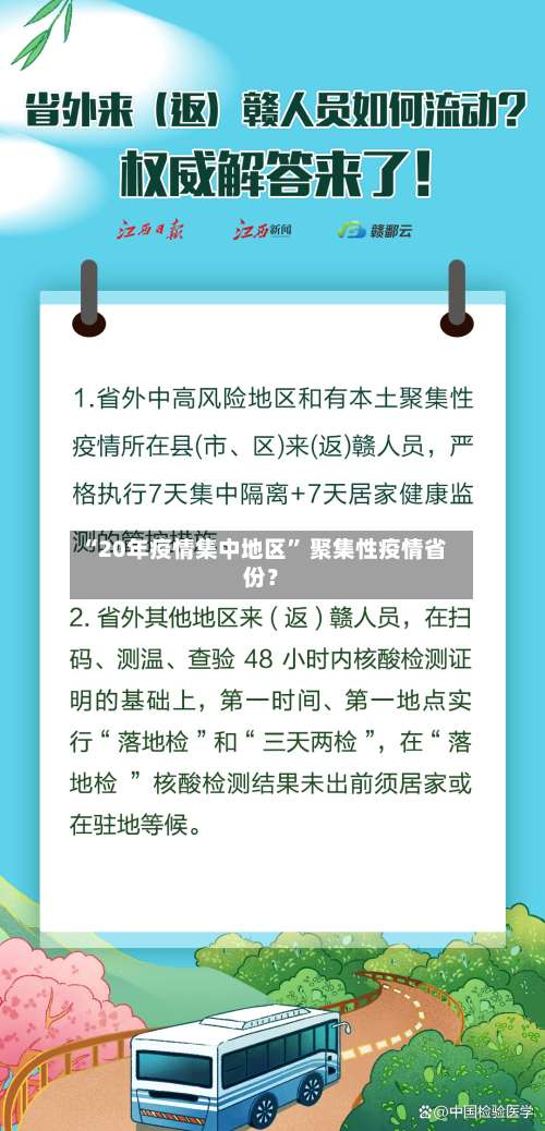 “20年疫情集中地区” 聚集性疫情省份？-第1张图片
