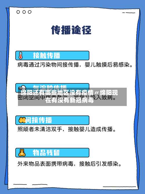 绵阳还有哪些地区没有疫情〃绵阳现在有没有新冠病毒-第3张图片