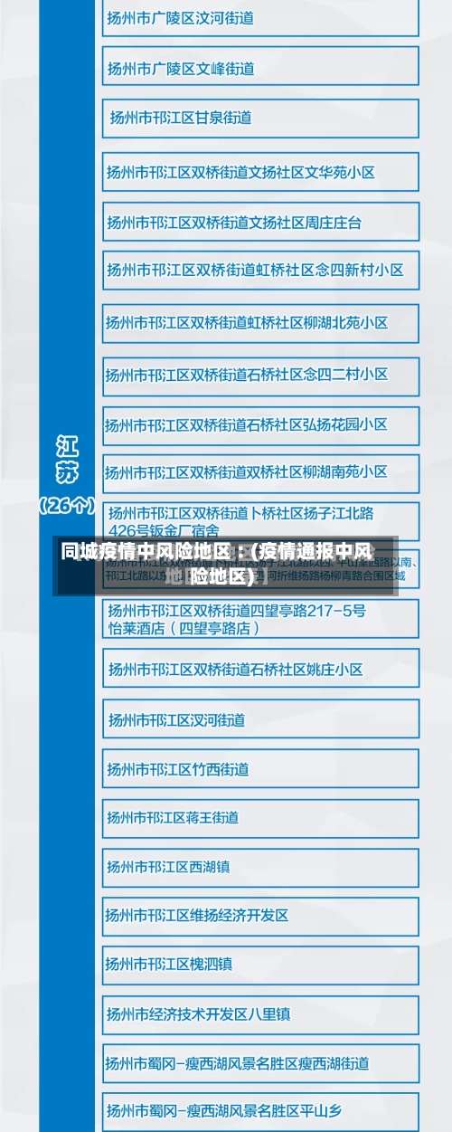 同城疫情中风险地区︰(疫情通报中风险地区)-第2张图片