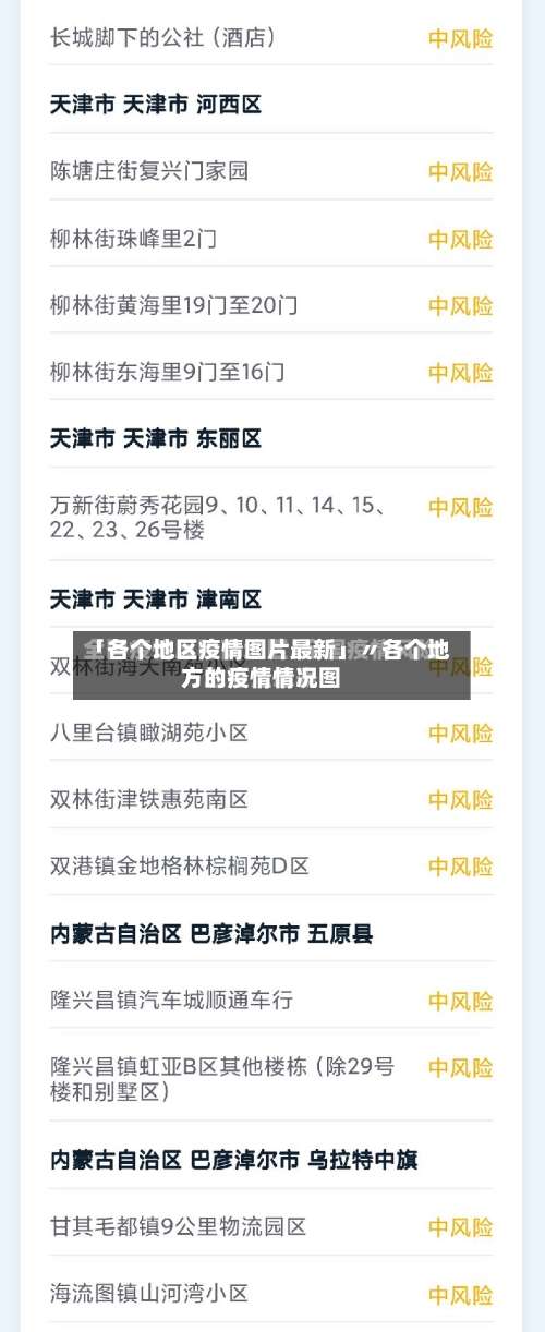 「各个地区疫情图片最新」〃各个地方的疫情情况图-第1张图片