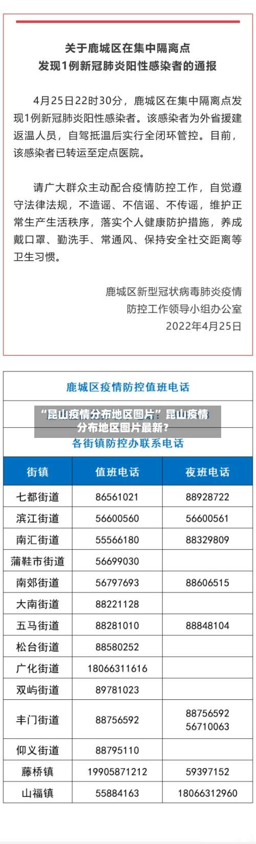 “昆山疫情分布地区图片” 昆山疫情分布地区图片最新？-第1张图片