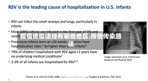 疫情传染途经有哪些地区.疫情传染路径-第3张图片