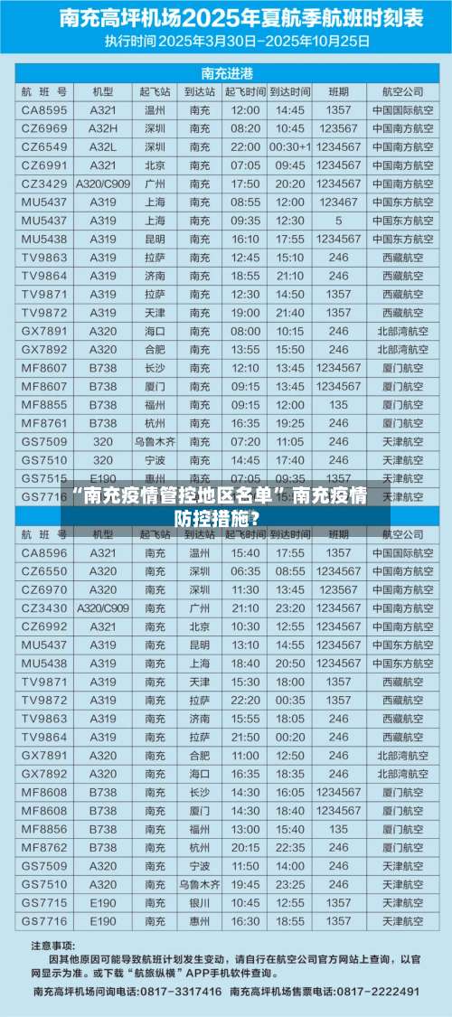 “南充疫情管控地区名单” 南充疫情防控措施？-第2张图片