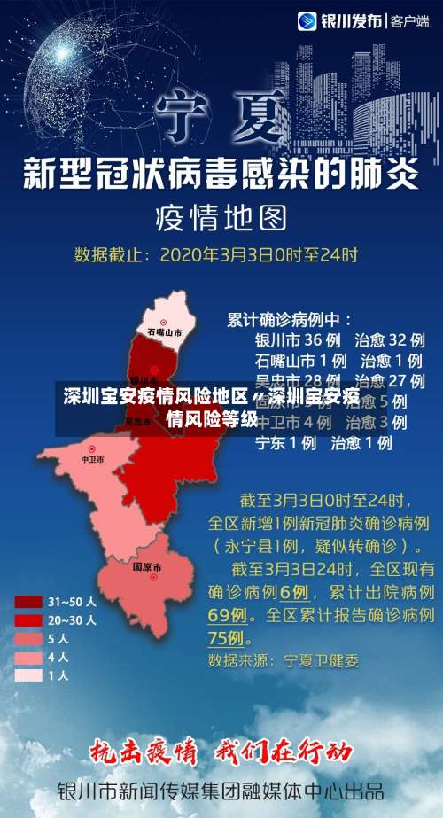 深圳宝安疫情风险地区〃深圳宝安疫情风险等级-第2张图片