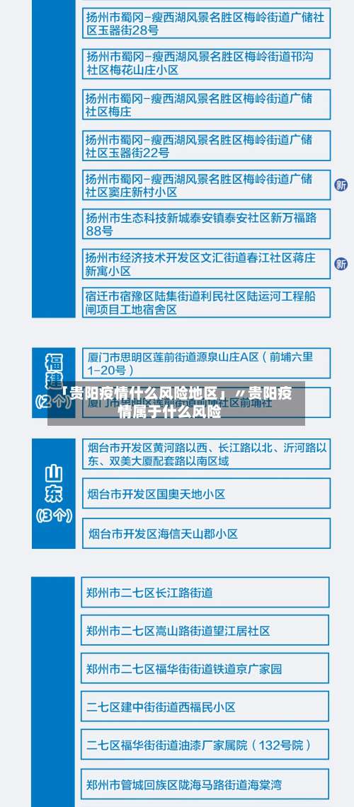 「贵阳疫情什么风险地区」〃贵阳疫情属于什么风险-第2张图片