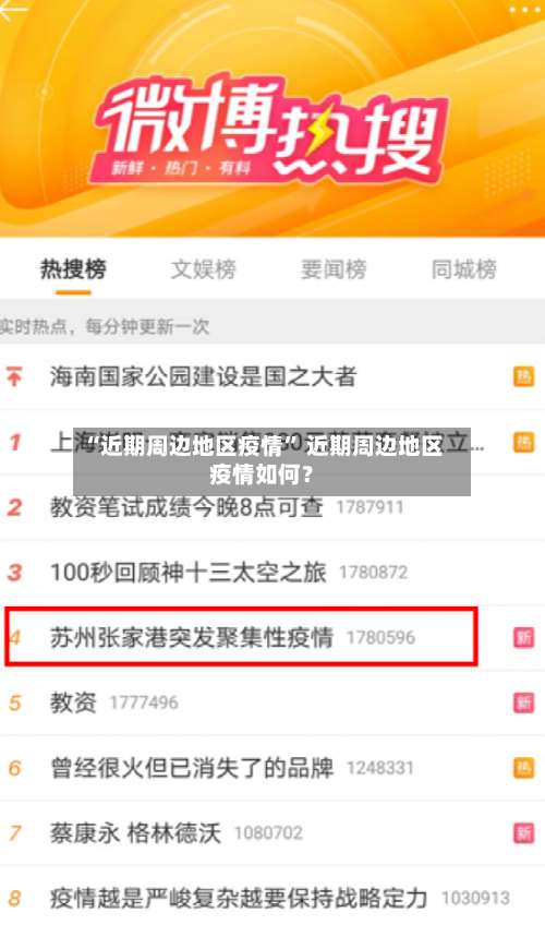 “近期周边地区疫情” 近期周边地区疫情如何？-第3张图片