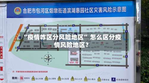 “疫情咋区分风险地区” 怎么区分疫情风险地区？-第1张图片