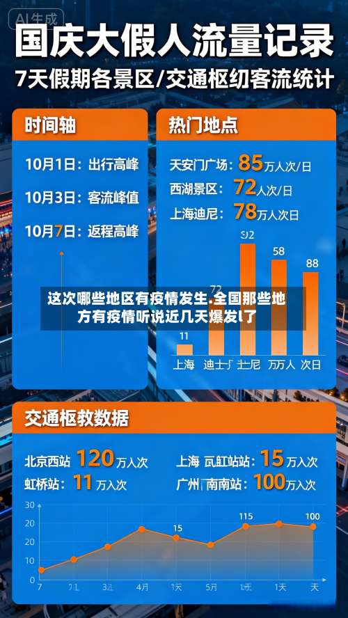 这次哪些地区有疫情发生.全国那些地方有疫情听说近几天爆发l了-第2张图片