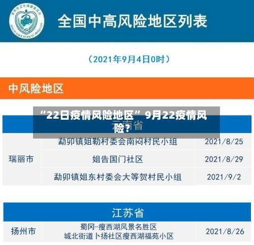 “22日疫情风险地区” 9月22疫情风险？-第1张图片