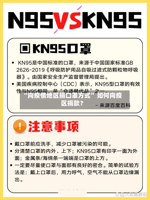 “向疫情地区捐口罩方式” 如何向疫区捐款？-第1张图片
