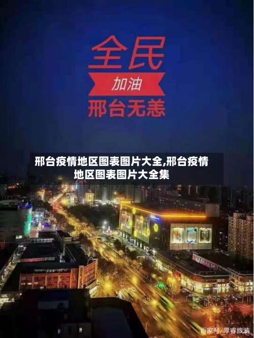邢台疫情地区图表图片大全,邢台疫情地区图表图片大全集-第1张图片