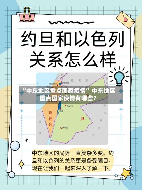 “中东地区重点国家疫情” 中东地区重点国家疫情有哪些？-第2张图片