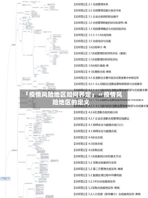 「疫情风险地区如何界定」〃疫情风险地区的定义-第2张图片