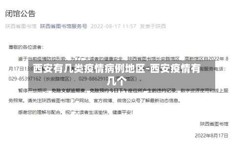 西安有几类疫情病例地区-西安疫情有几个-第3张图片