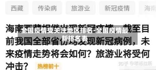 全国疫情受关注地区排名-全国疫情最新排名表-第1张图片