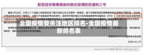 全国疫情受关注地区排名-全国疫情最新排名表-第2张图片