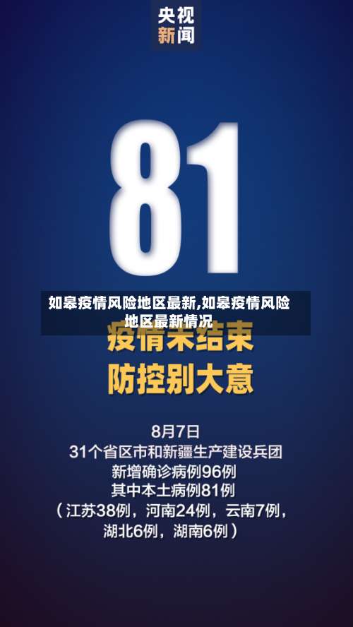 如皋疫情风险地区最新,如皋疫情风险地区最新情况-第1张图片