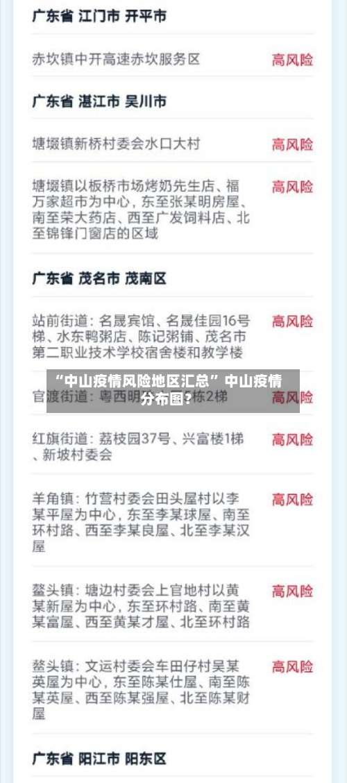 “中山疫情风险地区汇总” 中山疫情分布图？-第1张图片