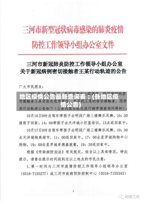 地区疫情公告最新查询表︰(各地区疫情公告)-第1张图片