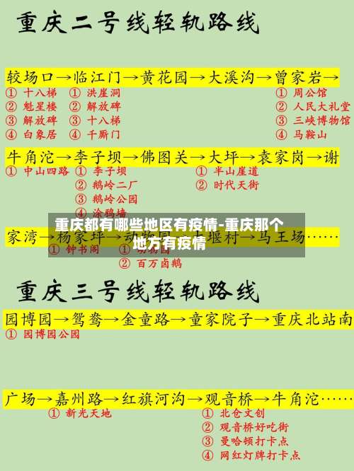 重庆都有哪些地区有疫情-重庆那个地方有疫情-第2张图片