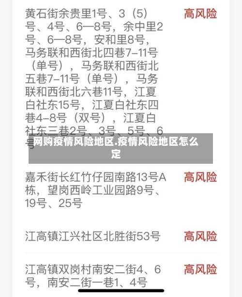 网购疫情风险地区.疫情风险地区怎么定-第1张图片