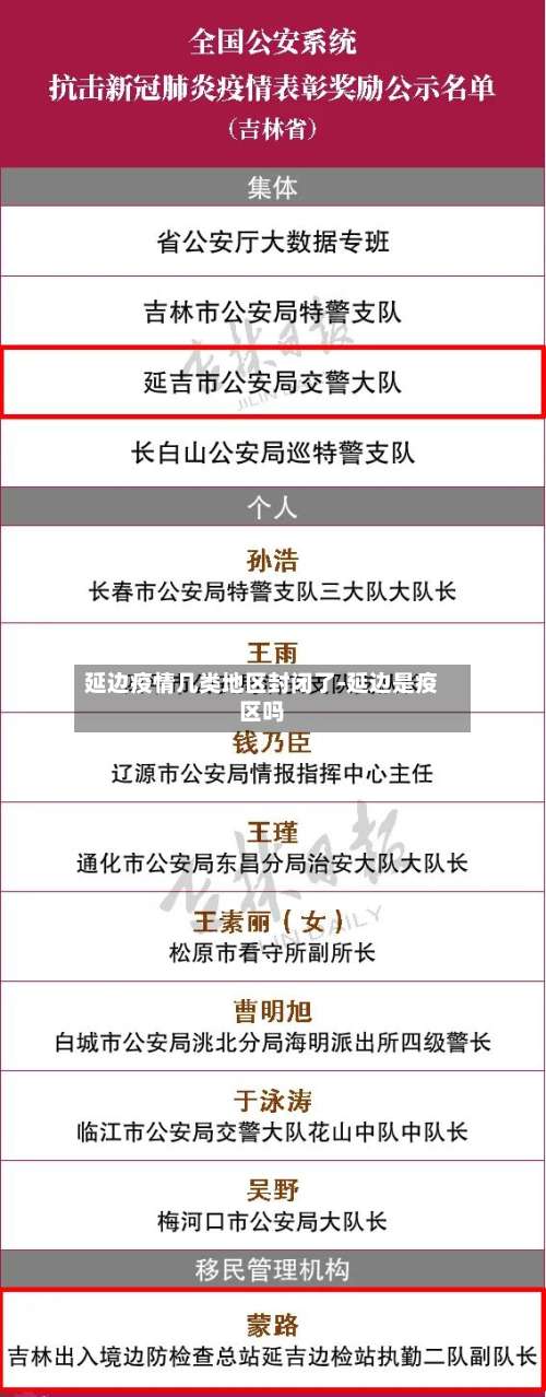 延边疫情几类地区封闭了-延边是疫区吗-第1张图片